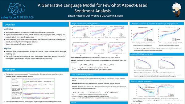 A Generative Language Model for Few-shot Aspect-Based Sentiment Analysis