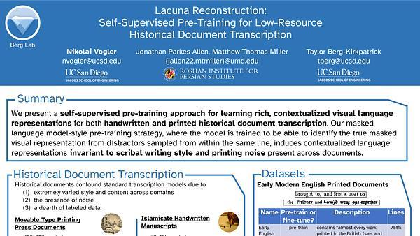 Lacuna Reconstruction: Self-Supervised Pre-Training for Low-Resource Historical Document Transcription