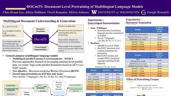 DOCmT5: Document-Level Pretraining of Multilingual Language Models