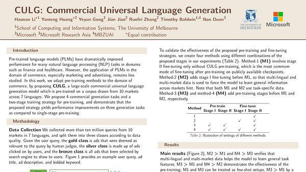 CULG: Commercial Universal Language Generation