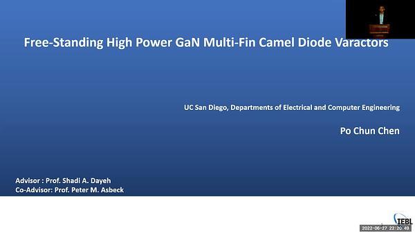 Free-Standing High Power GaN Multi-Fin Camel Diode Varactors