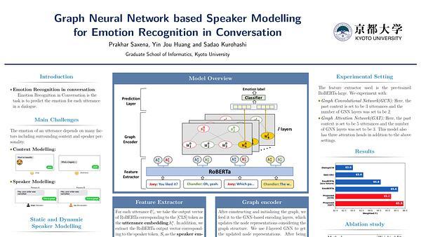 Static and Dynamic Speaker Modeling based on Graph Neural Network for Emotion Recognition in Conversation