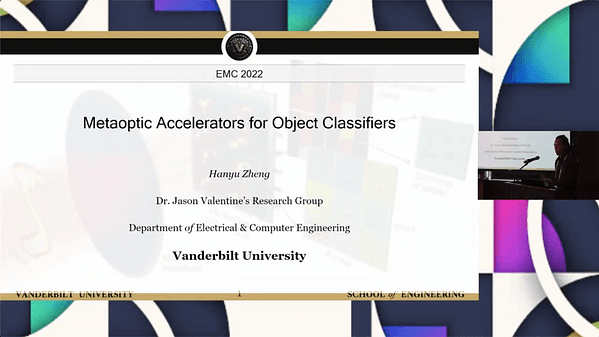Meta-Optic Accelerators for Object Classifiers