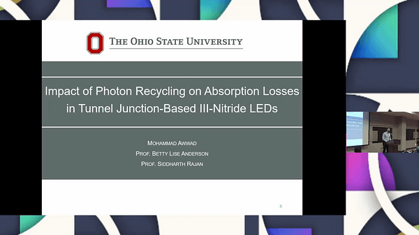 Impact of Photon Recycling on Absorption Losses in Tunnel Junction-Based III-Nitride LEDs