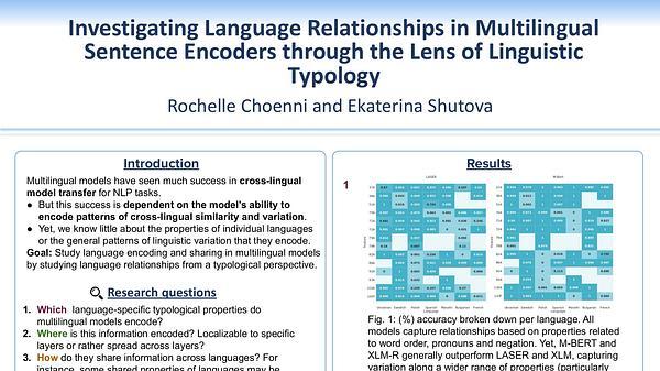 Investigating Language Relationships in Multilingual Sentence Encoders through the Lens of Linguistic Typology
