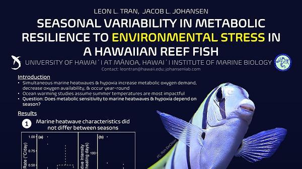 Seasonal variability in metabolic resilience to environmental stress in a Hawaiian reef fish