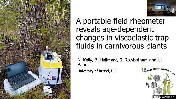 A portable field rheometer reveals age-dependent changes of viscoelastic trap fluids in carnivorous plants