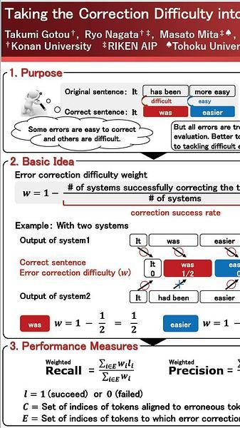 Taking the Correction Difficulty into Account in Grammatical Error Correction Evaluation