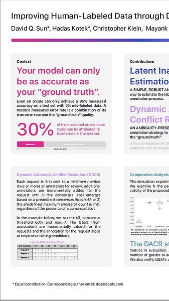 mproving Human-Labeled Data through Dynamic Automatic Conflict Resolution