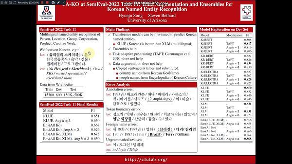 UA-KO at SemEval-2022 Task 11: Data Augmentation and Ensembles for Korean Named Entity Recognition