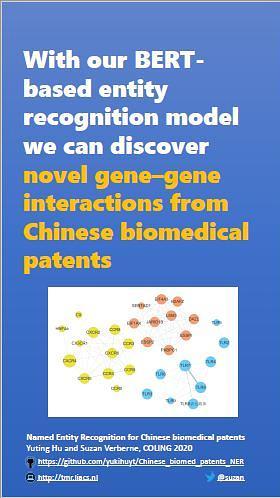 Named Entity Recognition for Chinese biomedical patents