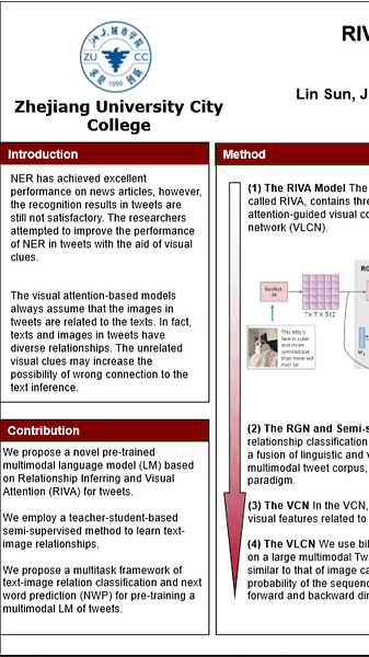 RIVA: A Pre-trained Tweet Multimodal Model Based on Text-image Relationship for Multimodal NER