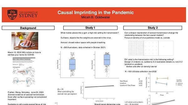 Causal imprinting in the pandemic: the persistence of the surface-model of Sars CoV2 transmission