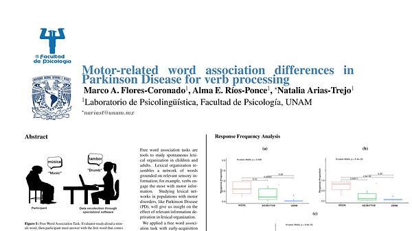 Motor-related word association differences in Parkinson Disease for verb processing
