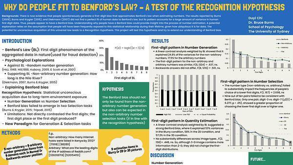 Why do People fit to Benford’s Law? – A Test of the Recognition Hypothesis