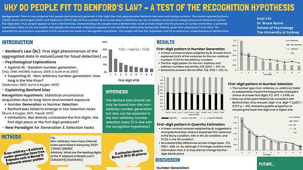 Why do People fit to Benford’s Law? – A Test of the Recognition Hypothesis