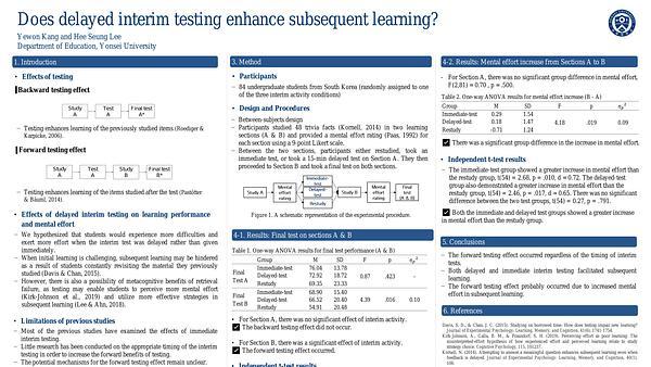 Does delayed interim testing enhance subsequent learning?