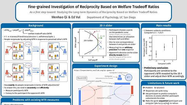 Studying the long-term dynamics of reciprocity based on welfare tradeoff ratios