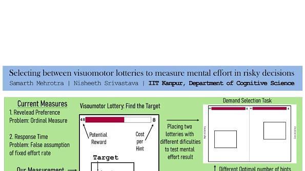 Selecting between visuomotor lotteries to measure mental effort in risky decisions