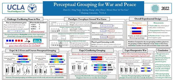 Perceptual Grouping for War and Peace
