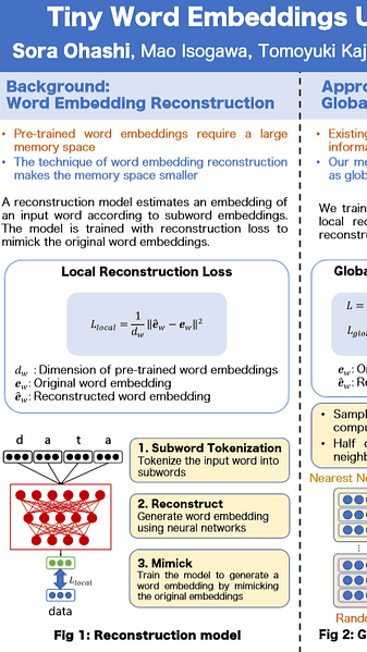 Tiny Word Embeddings Using Globally Informed Reconstruction