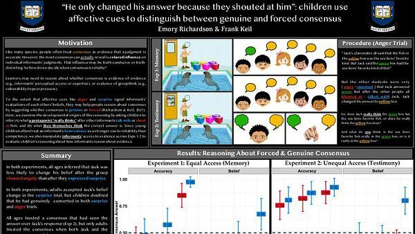 “He only changed his answer because they shouted at him”: children use affective cues to distinguish between genuine and forced consensus
