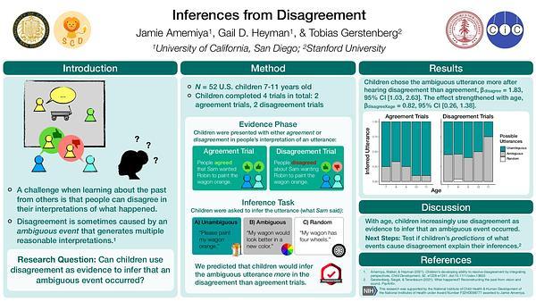Inferences from Disagreement