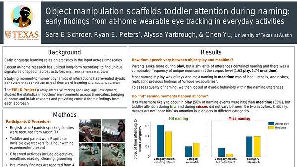 Visual attention and language exposure during everyday activities: an at-home study of early word learning using wearable eye trackers