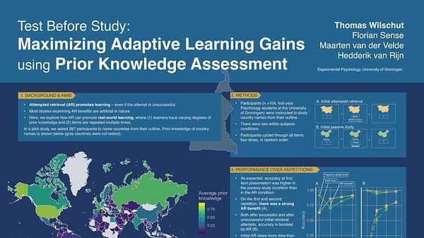 Test Before Study: Maximizing Adaptive Learning Gains using Prior Knowledge Assessment