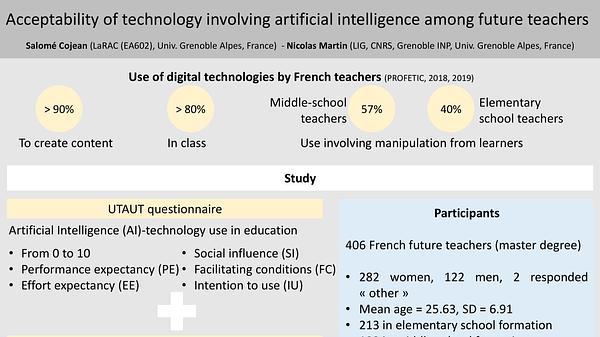 Acceptability of technology involving artificial intelligence among future teachers