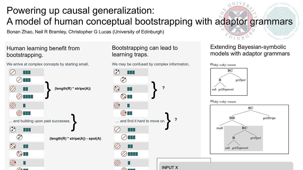 Lecture image placeholder