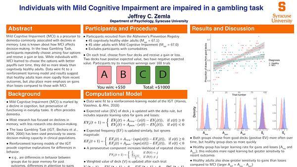 Individuals with Mild Cognitive Impairment are impaired in a gambling task