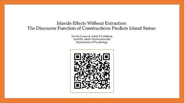 Islands effects without extraction: the discourse functions of constructions predicts island status