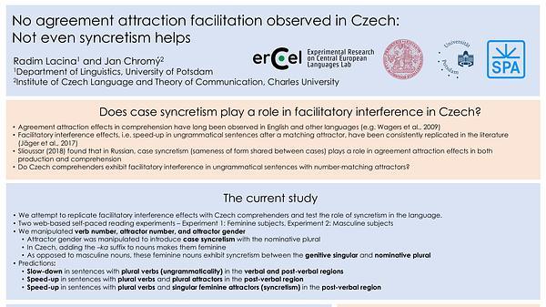 No agreement attraction facilitation observed in Czech: Not even syncretism helps