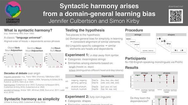 Syntactic harmony arises from a domain-general learning bias