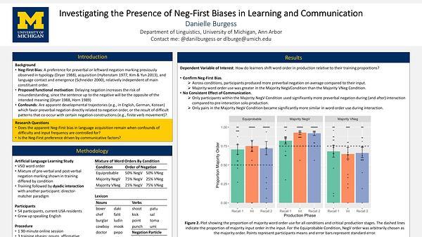 Investigating the Presence of NegFirst Biases in Learning and Communication