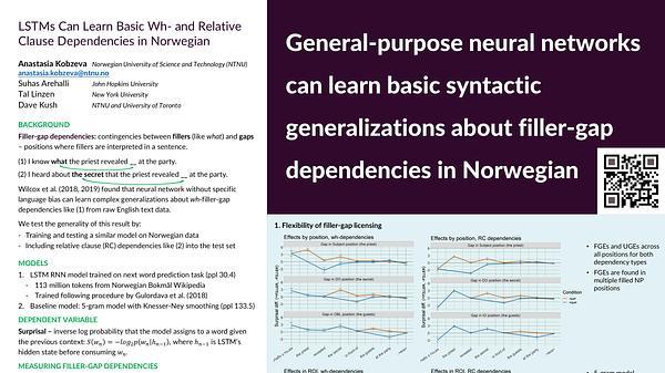 LSTMs Can Learn Basic Wh- and Relative Clause Dependencies in Norwegian