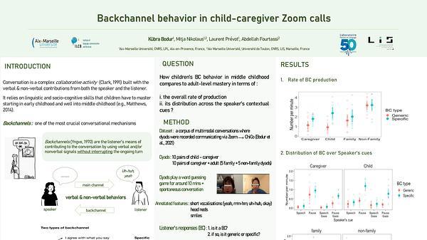 Backchannel Behavior in Child-Caregiver Zoom-Mediated Conversations