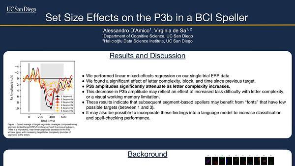 Set Size Effects on the P3b in a BCI Speller
