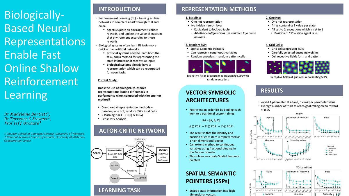 Lecture image placeholder