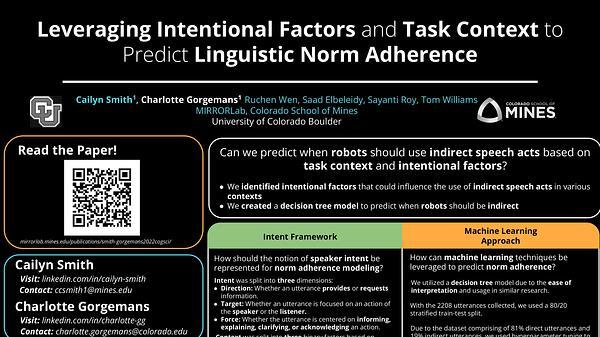 Leveraging Intentional Factors and Task Context to Predict Linguistic Norm Adherence