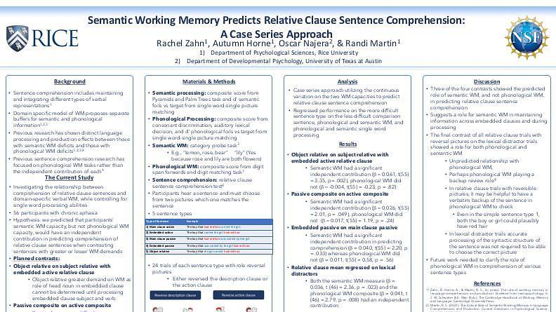 Lecture image placeholder