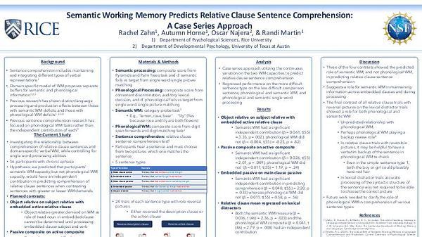 Semantic Working Memory Predicts Relative Clause Sentence Comprehension: A Case Series Approach