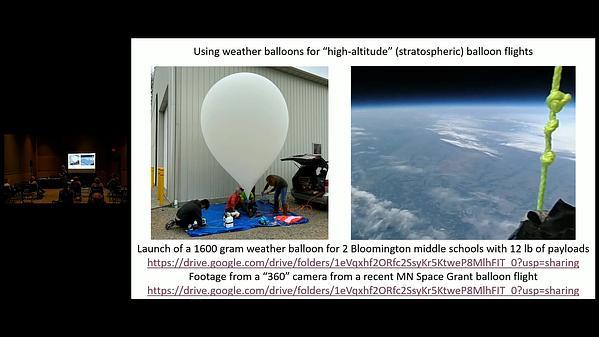 Overview of Educational Applications of Lighter-Than-Air Ballooning