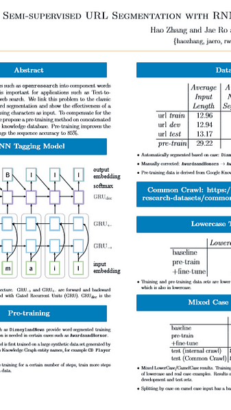 Semi-supervised URL Segmentation with RNNs Pre-trained on Knowledge Graph Entities