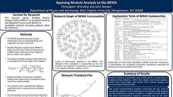 Module Analysis of The Brief Electricity and Magnetism Assessment