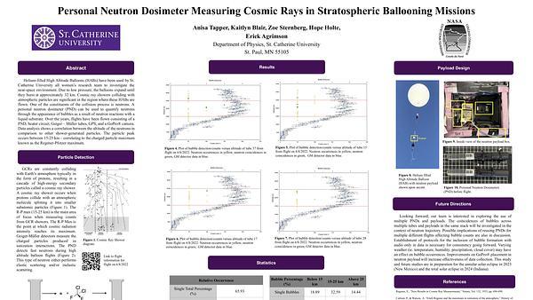 Personal Neutron Dosimeter Measuring Cosmic Rays in Stratospheric Ballooning Missions.