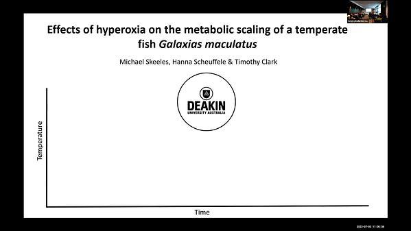 Effects of hyperoxia and reproductive state on the metabolic scaling of a temperate fish Galaxias maculatus