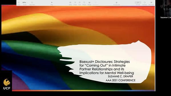 Bisexual+ Disclosures: Strategies for "Coming Out" in Intimate Partner Relationships and its Implications for Mental Wellbeing