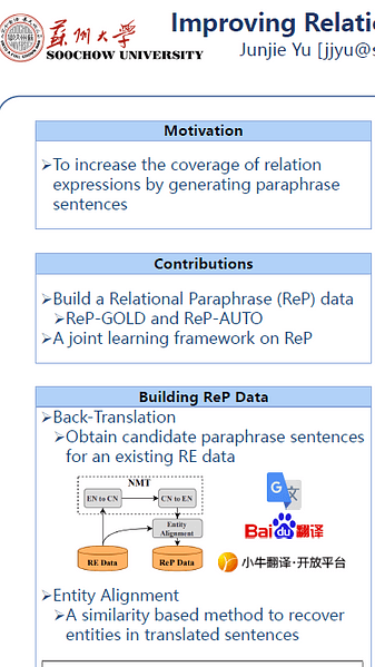Improving Relation Extraction with Relational Paraphrase Sentences